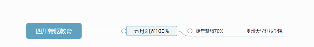 1564618830424096874.png 微信图片_20190801081923.png