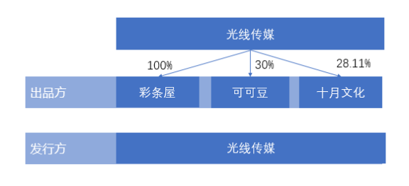 1565577698299051026.png image.png