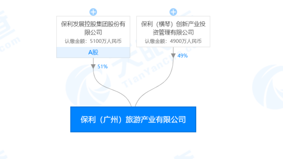 1565701812547069469.png image.png