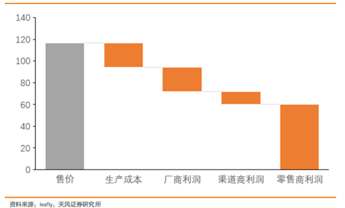1566380689319028394.png 图片.png