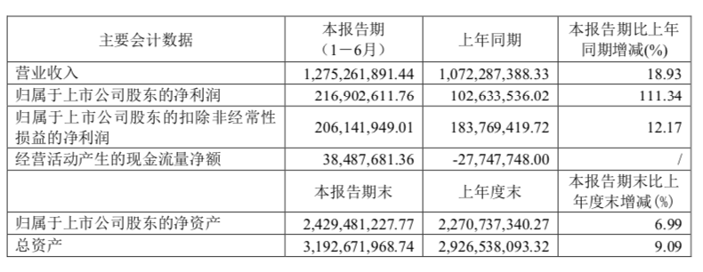 1566554265259044531.png 屏幕快照 2019-08-23 下午5.02.00.png