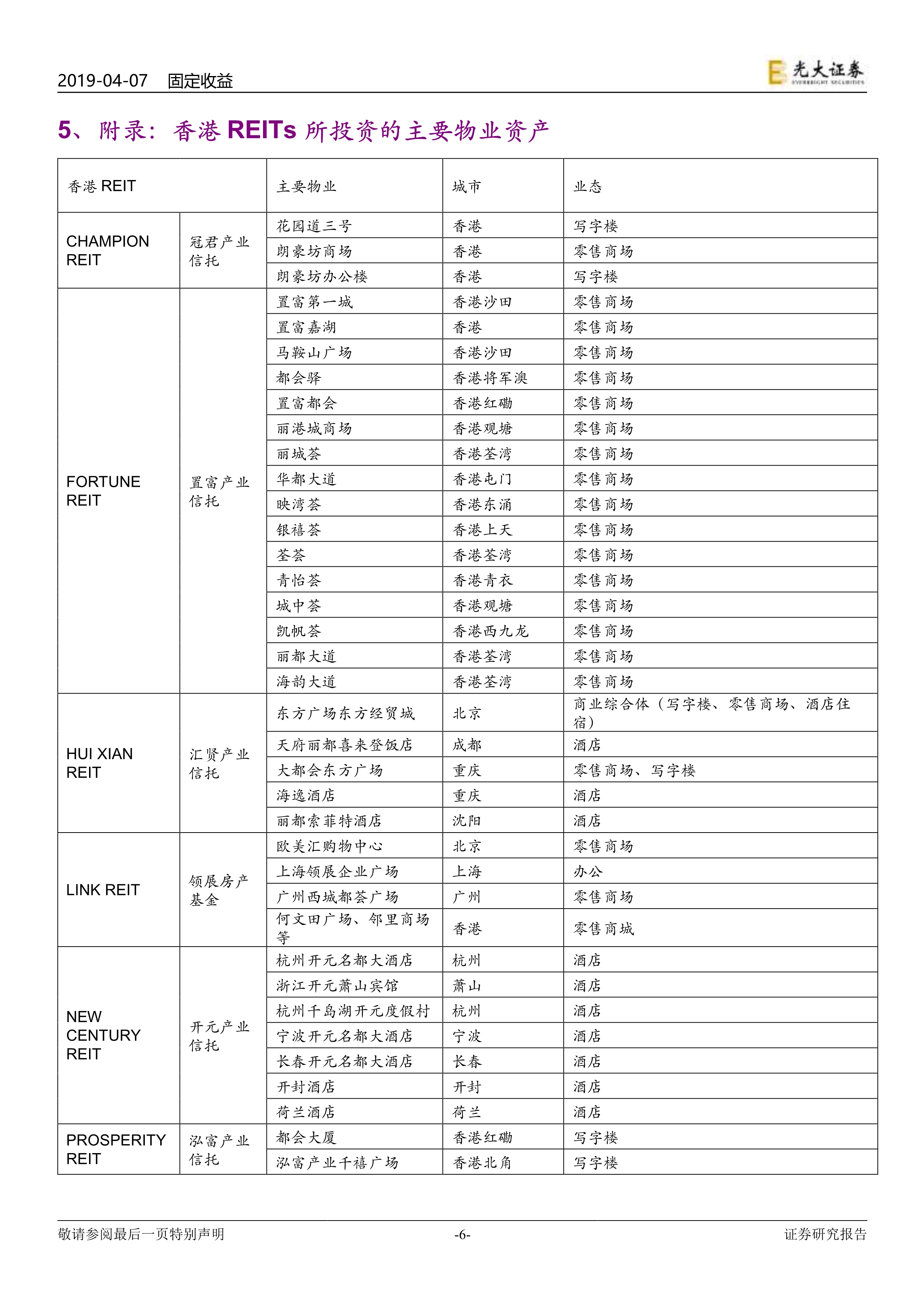 1567564427702079865.jpg 090316344628_0光大证券香港REITs有哪些特点?_6.jpg