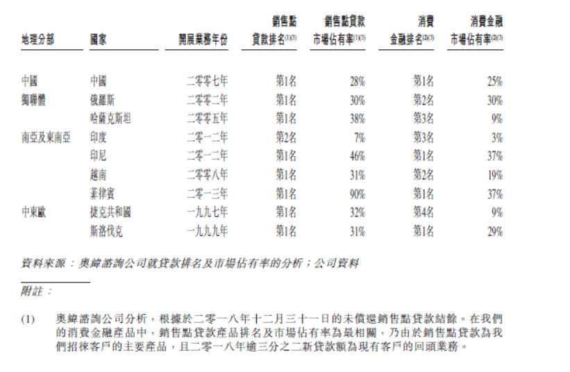 1567755940465031226.png 图片3.png