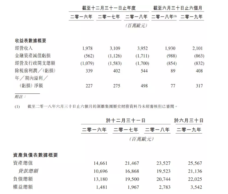 1567756238621037283.png 图片7.png