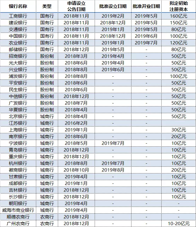 1568974437760078344.png 图片2.png