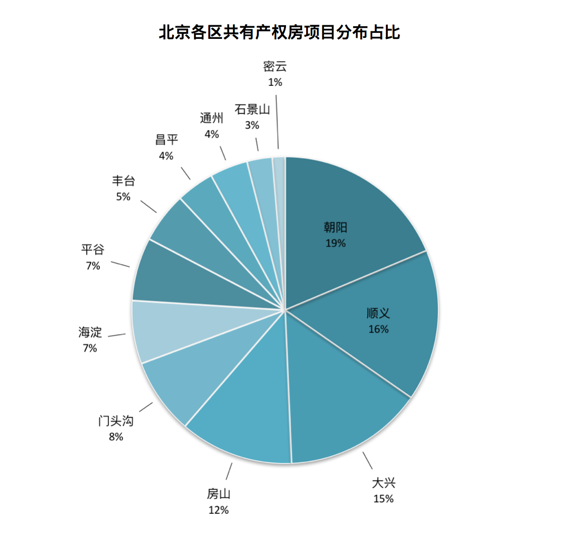 1569492260868022180.png 图片1.png