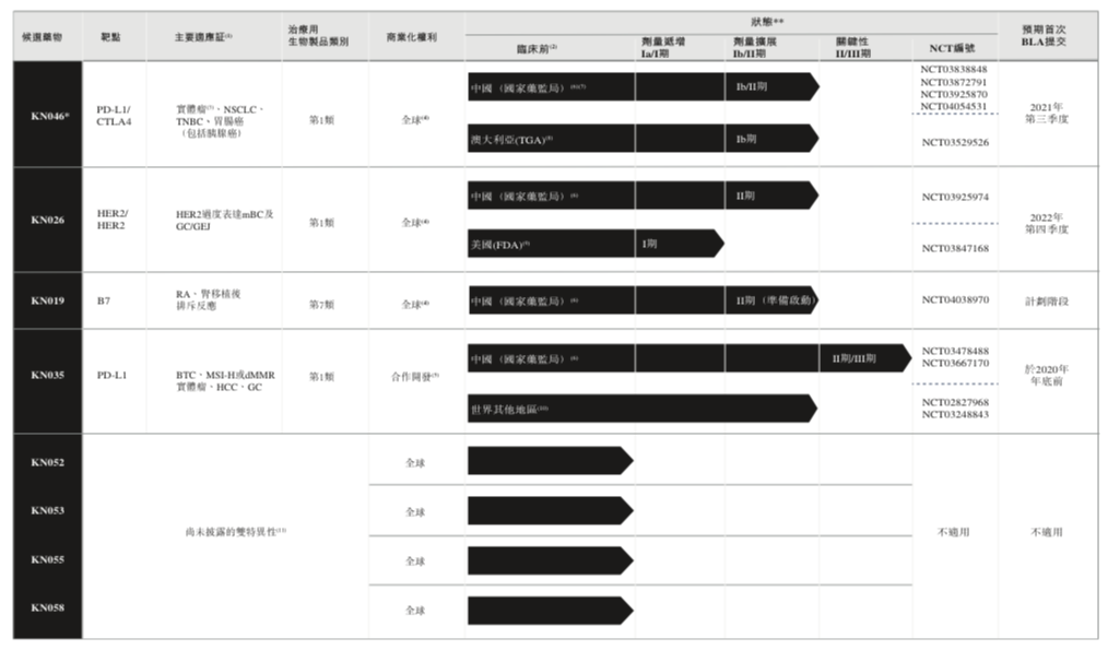 1574130624945022966.png 屏幕快照 2019-11-19 上午9.54.10.png