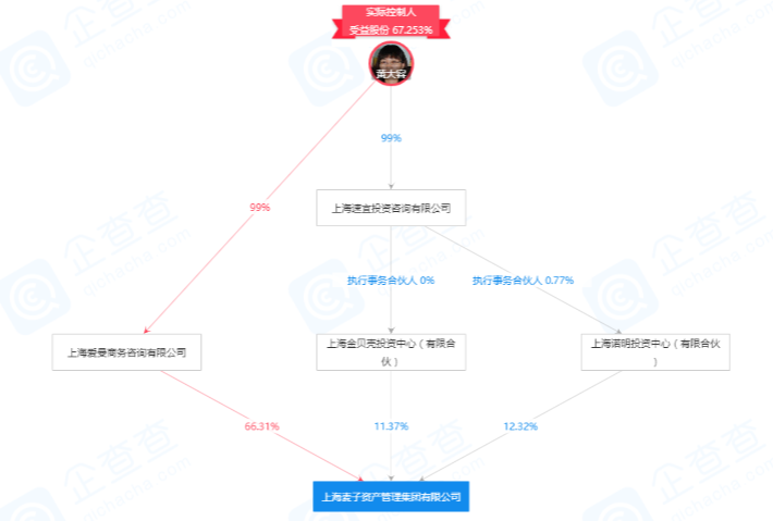 1574669719506060226.png 5ddb49a34091b.png