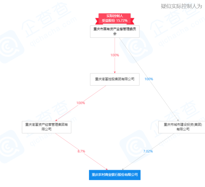 1574768849853016736.png 图片3.png