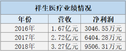 1575206652972007425.png 图片 2.png
