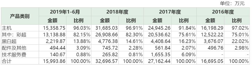 1575206664849019967.png 图片 3.png