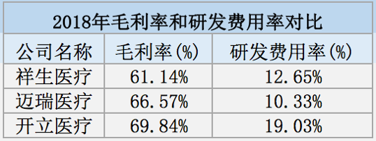 1575206710829090776.png 图片 5.png