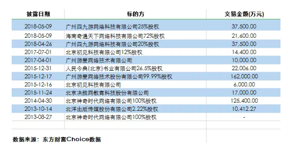 1576032117757025635.png 屏幕快照 2019-12-11 上午10.41.38.png