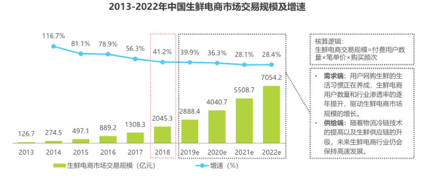 1576158753875066102.png 图片 1.png