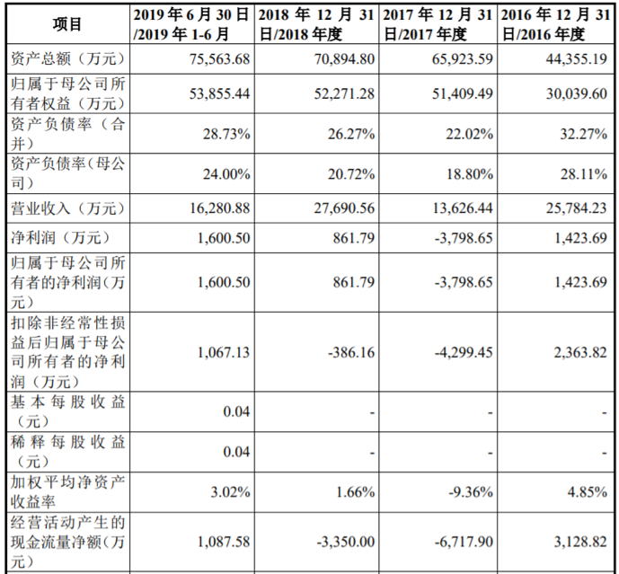 1577107650614066770.png 图片 2.png