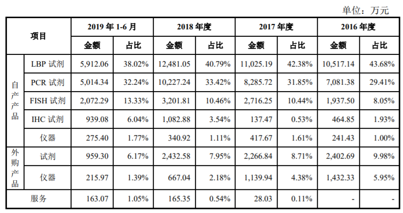 1577699986955088188.png 图片3.png