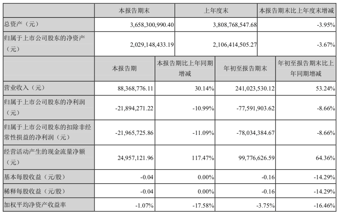 1577934125208059088.png 凯文教育1.png