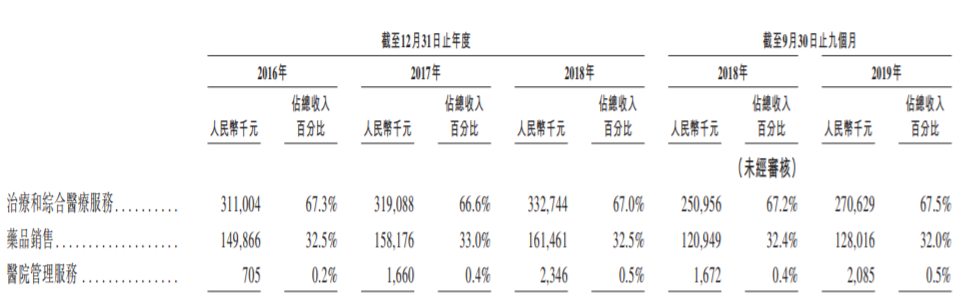 1578992724148047484.png 图片2.png