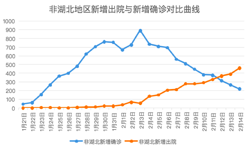 1581758092711097169.png 屏幕快照 2020-02-15 下午5.14.35.png