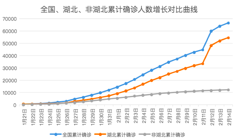 1581758119688006981.png 屏幕快照 2020-02-15 下午5.14.57.png