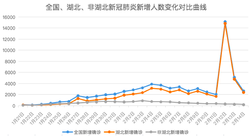 1581758138639065994.png 屏幕快照 2020-02-15 下午5.15.24.png
