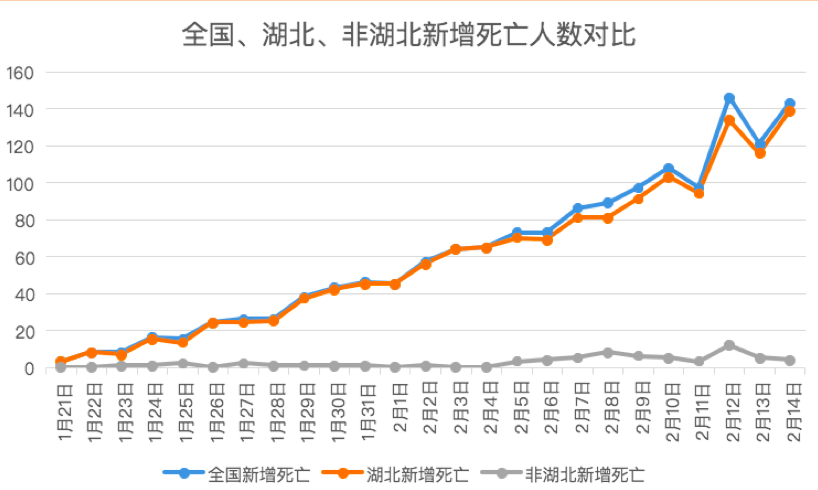 1581758160484032885.png 屏幕快照 2020-02-15 下午5.15.42.png