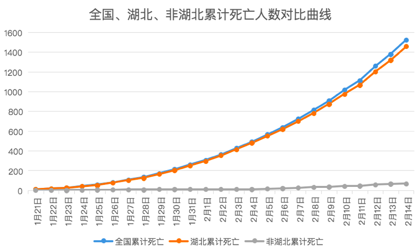 1581758194510060179.png 屏幕快照 2020-02-15 下午5.16.08.png