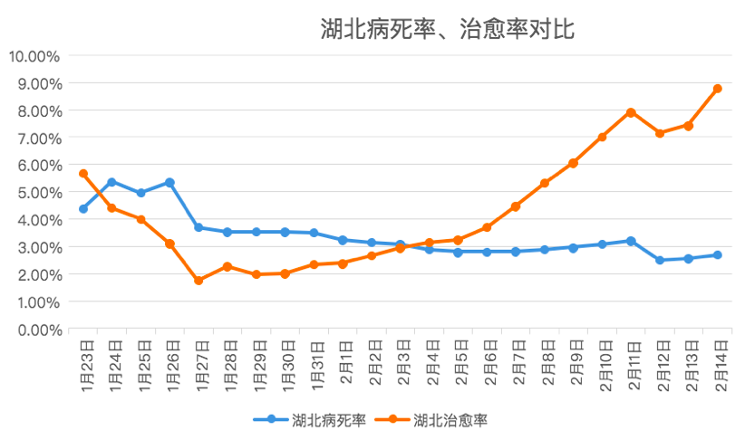 1581758213701060944.png 屏幕快照 2020-02-15 下午5.16.39.png
