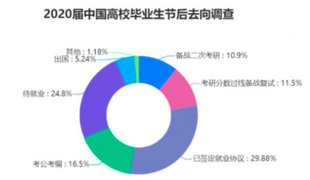 1583112217892062764.png 屏幕快照 2020-03-02 上午9.23.24.png