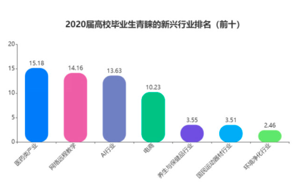 1583112261582073093.png 屏幕快照 2020-03-02 上午9.23.54.png