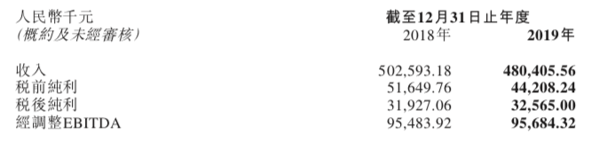1583129856881045509.png 屏幕快照 2020-03-02 下午2.01.35.png