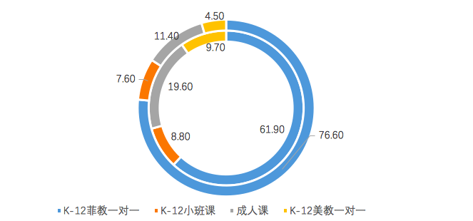 1583978791654021702.png 屏幕快照 2020-03-12 上午10.06.12.png