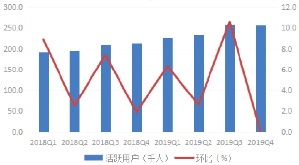 1583978877686045642.png 屏幕快照 2020-03-12 上午10.07.36.png