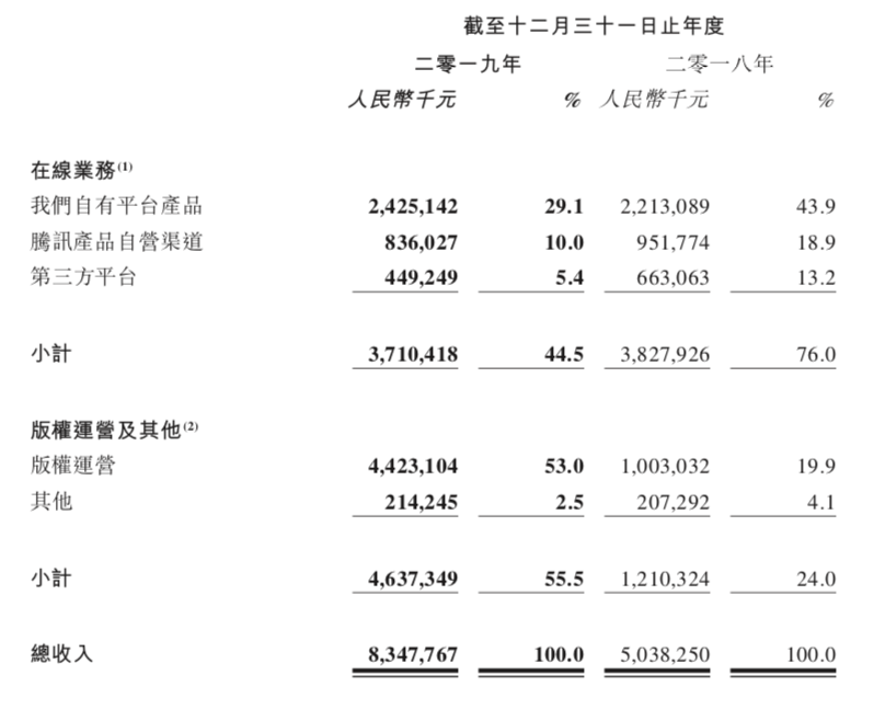 屏幕快照 2020-03-17 下午9.18.06.png