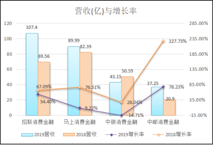 1585888008886000634.png 图片4.png