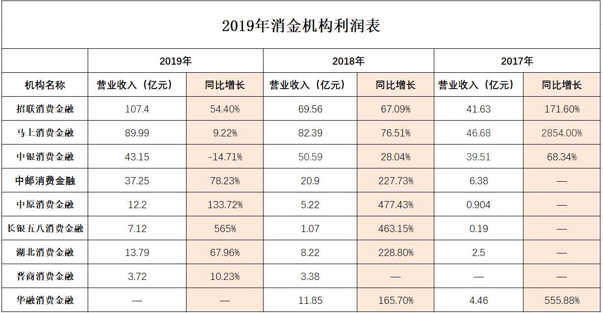 1585888019958070642.png 图片5.png