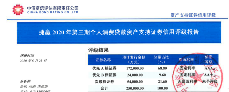 1594968230736079621.png 图片13.png