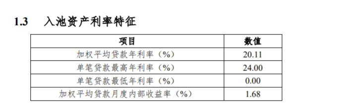 1594968257204038203.png 图片15.png