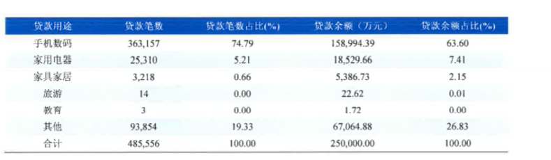 1594968297323089661.png 图片17.png