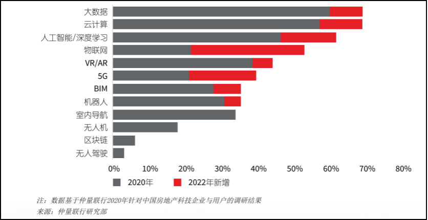 1597907642110093985.png 图片10.png