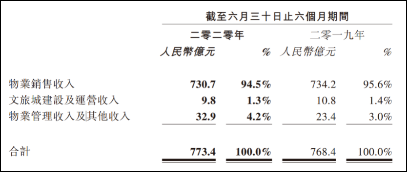 1598415098300089606.png 图片2.png