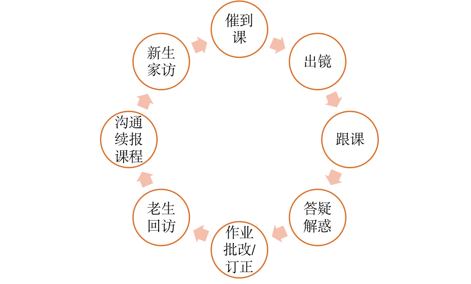 1599639848894036727.png 截屏2020-09-09 下午3.55.53.png