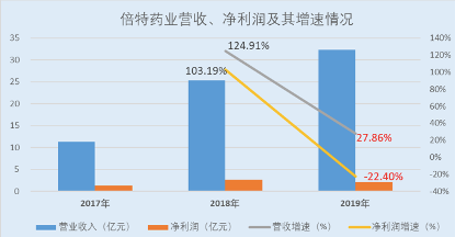 1608114031531054746.png 图片24.png