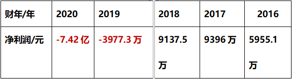 1615254131240046662.png 微信图片_20210309092137.png