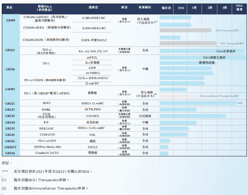 1626765020195093770.png 图片 2.png