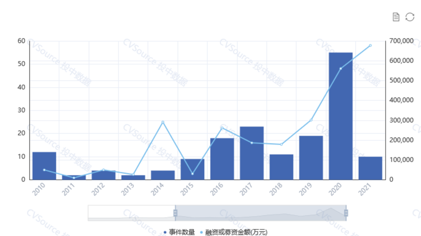 1627354677873056144.png 图片 1.png