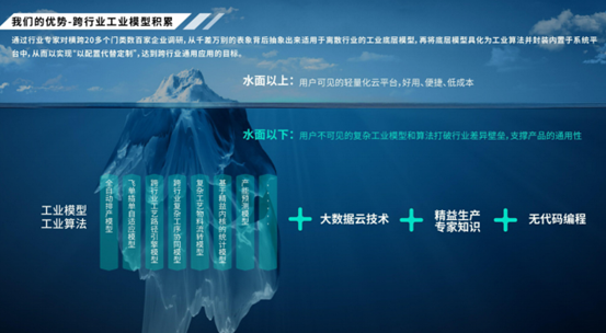 1663118739294085882.png image.png