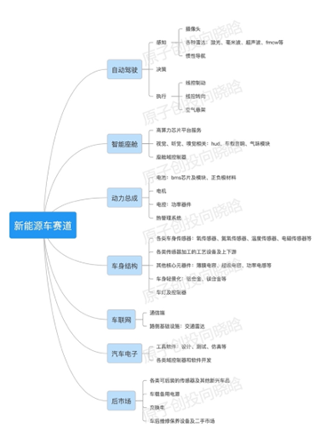 1673502886596063383.png image.png