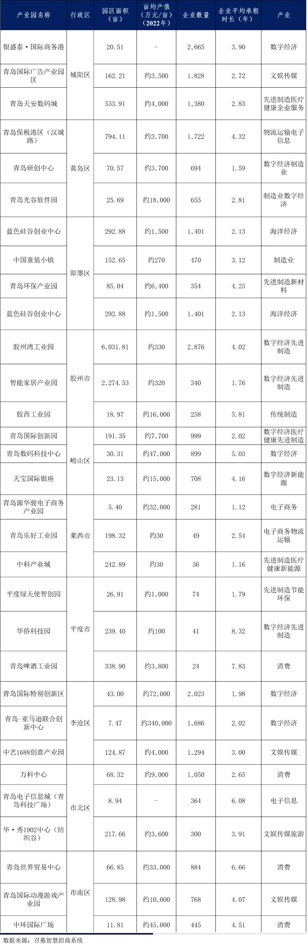 强育3328玉米种图片