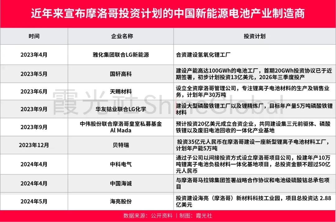 出海中东：当一拥而上回归冷静理性